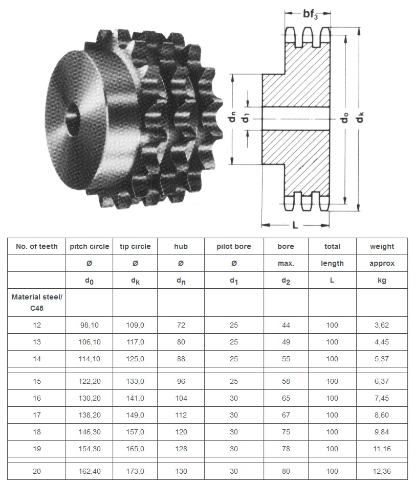 asa triplex sprocket 80B-3 техническая таблица