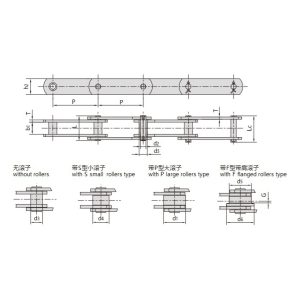 Конвейерная цепь серии FV
