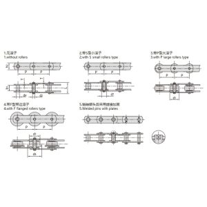 конвейерная цепь метрического типа