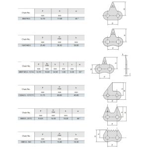 цепь с острыми вершинами из нержавеющей стали