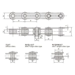 Конвейерная цепь с полыми штифтами серии zc